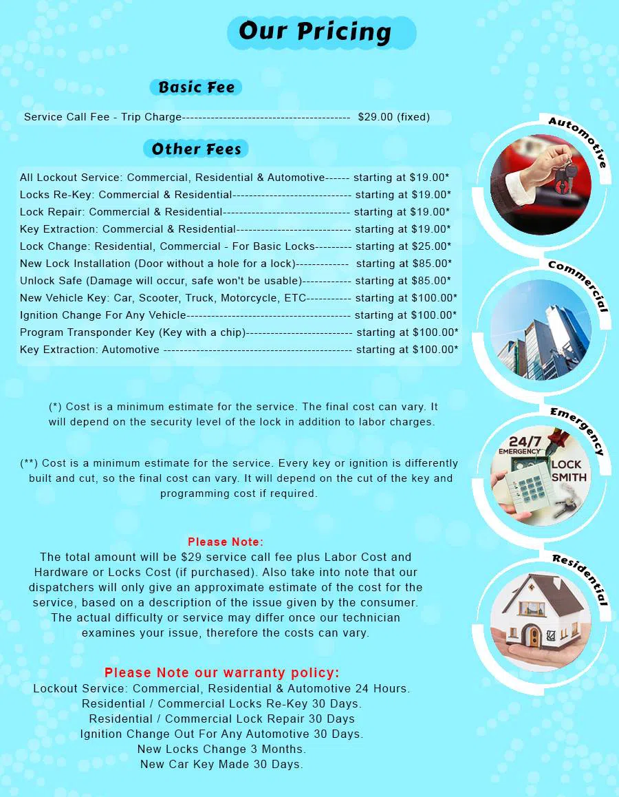 Keystone Locksmith Shop West Palm Beach, FL 561-349-5024